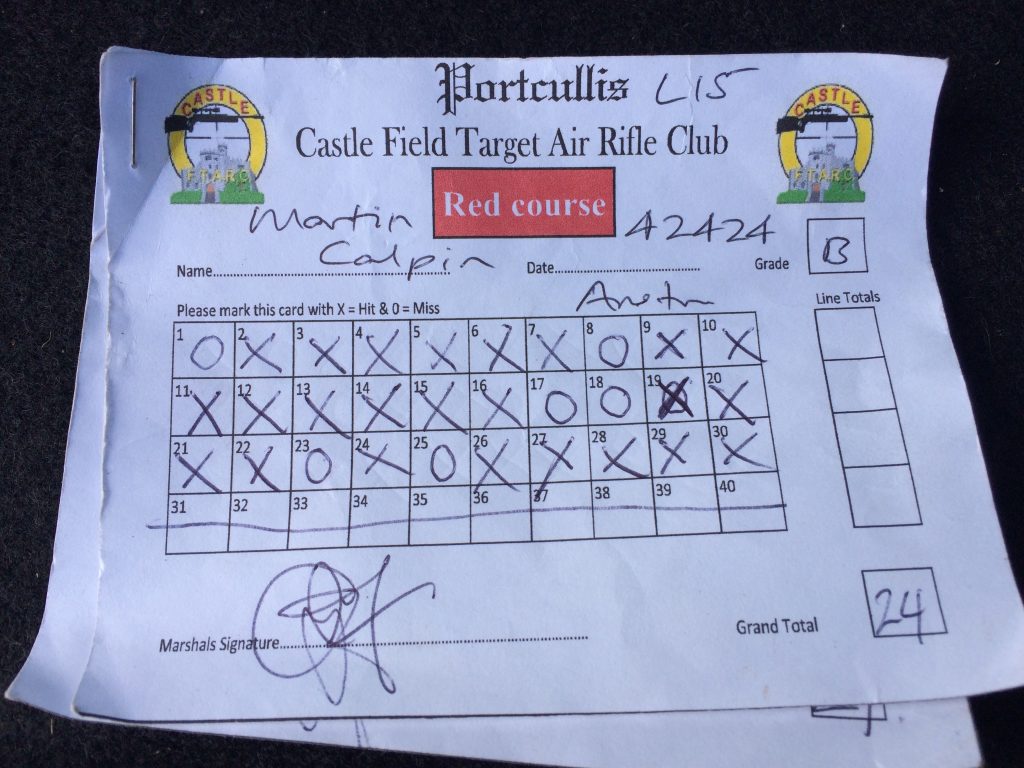 Red Course Score Card