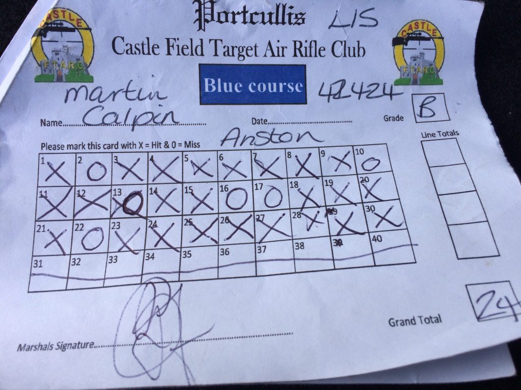 Blue Course Score Card