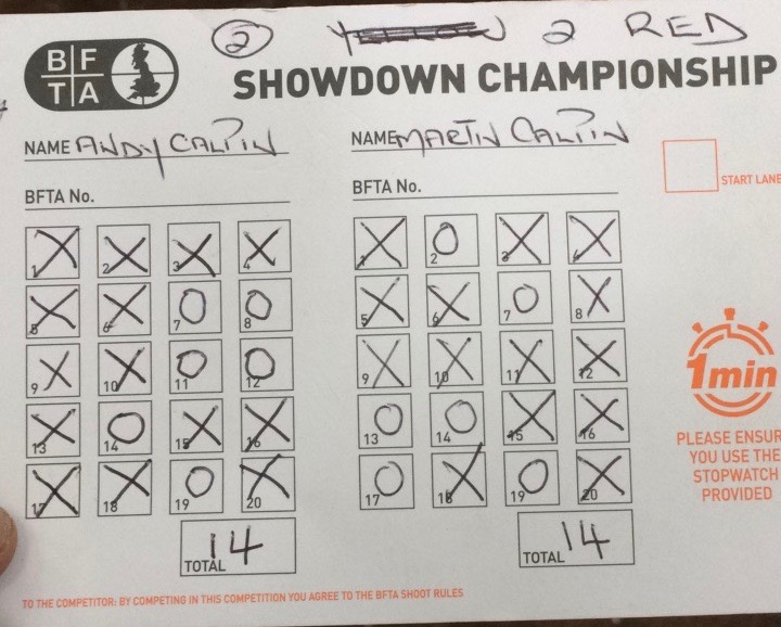 Martin's Showdown Score Card