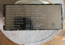 Welsh Open Trophy Campaign